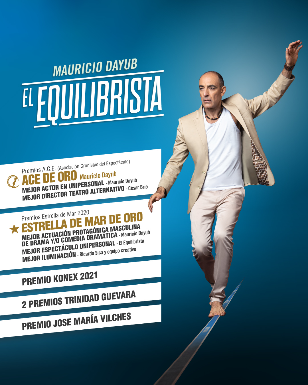 EL-EQUILIBRISTA-ENTRADA-UNO-REDES-1